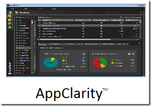 AppClarity