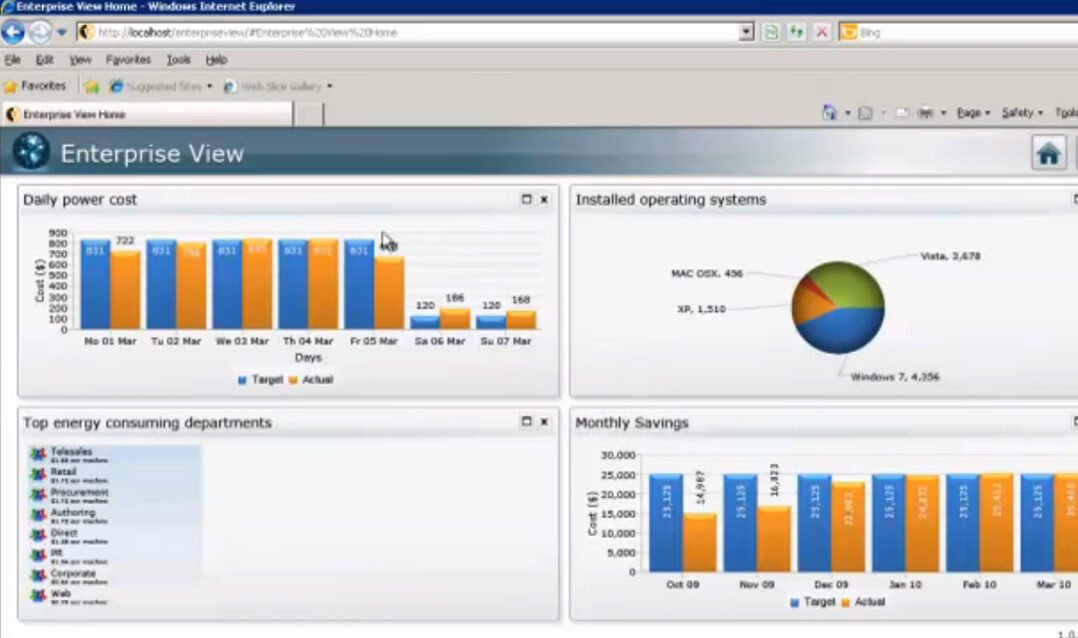 Fig 3. Enabling BranchCache for a Software Update deployment