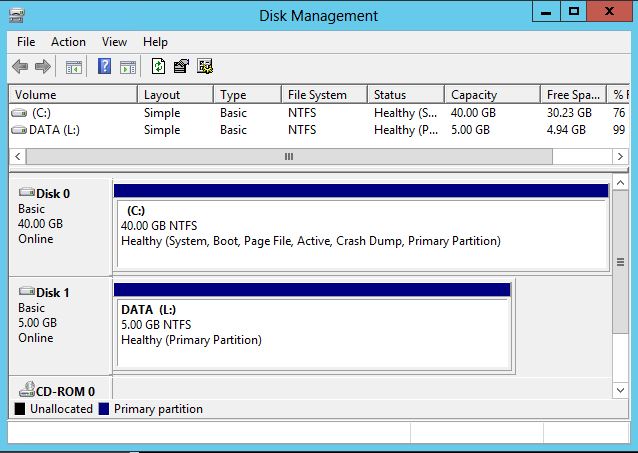 L - First Node Disk Configured