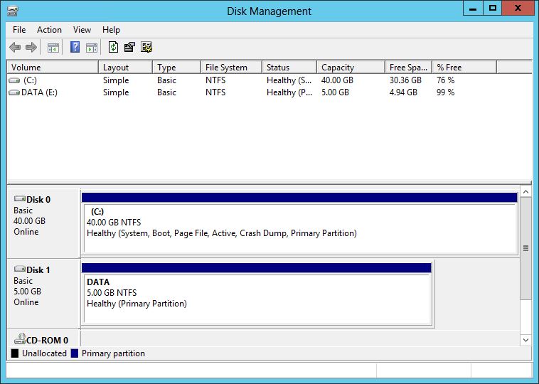 P - Second Node Missing Drive Letter