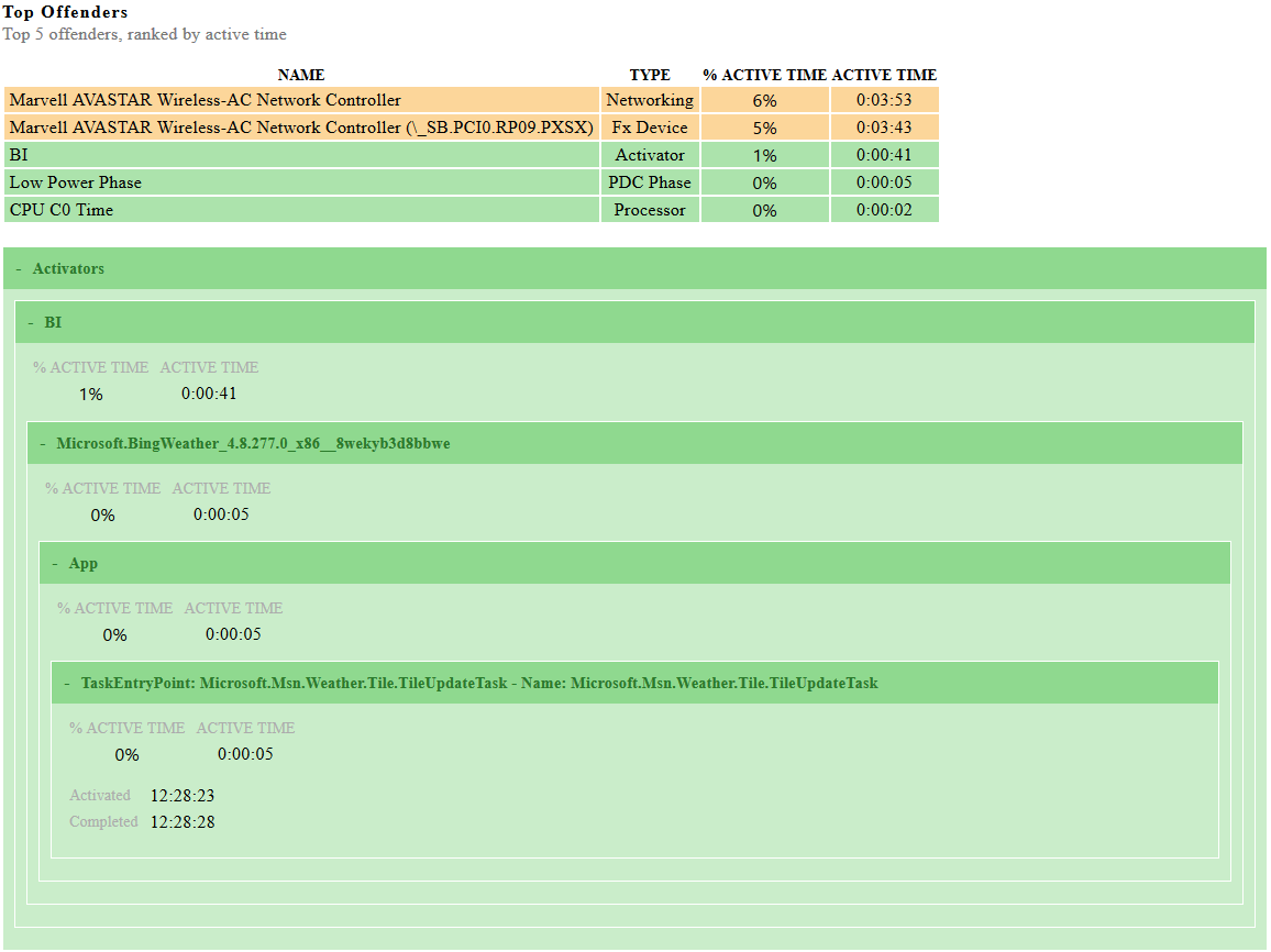 connected standby 5