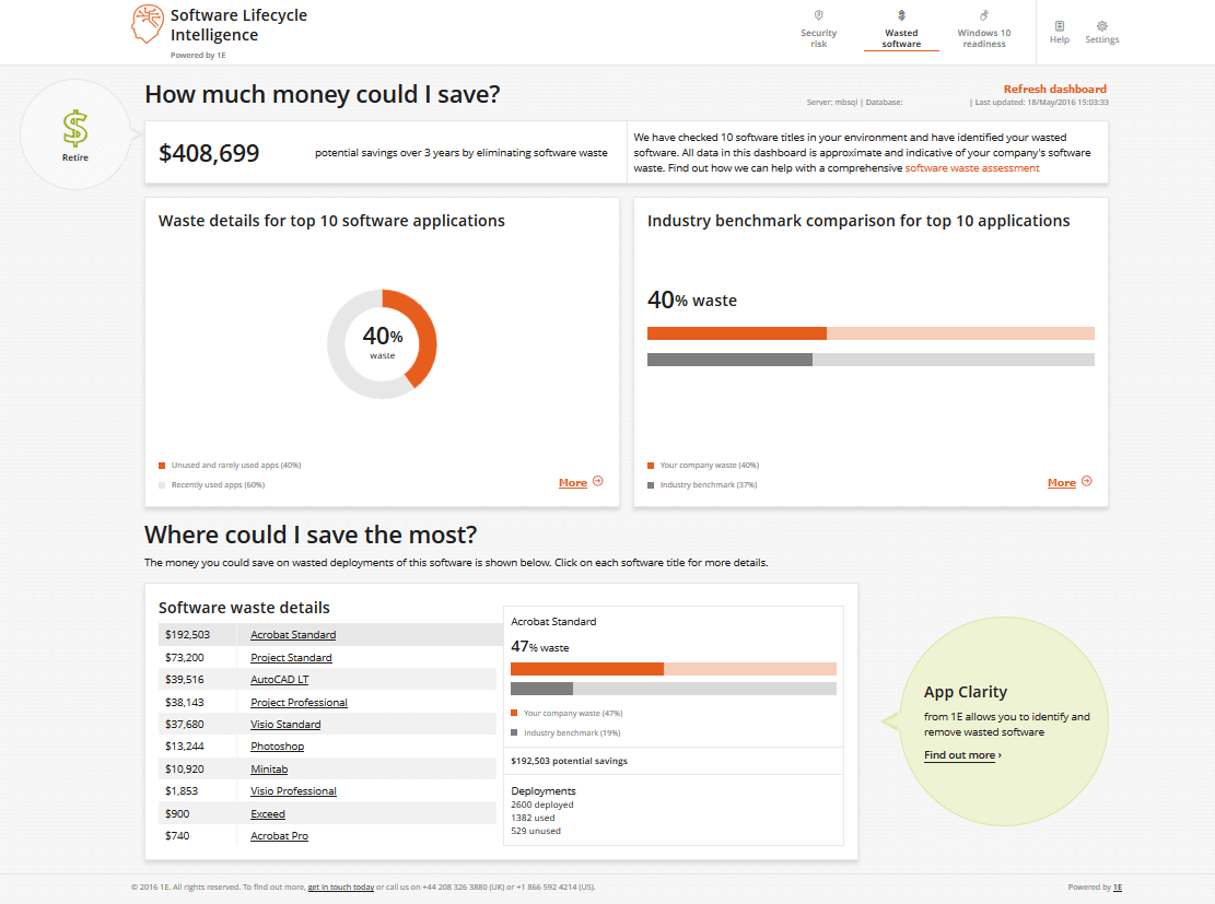 intelligence screen shot