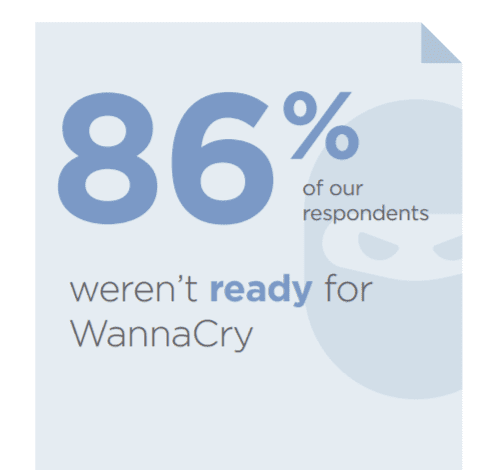 wannacry petya staycurrent