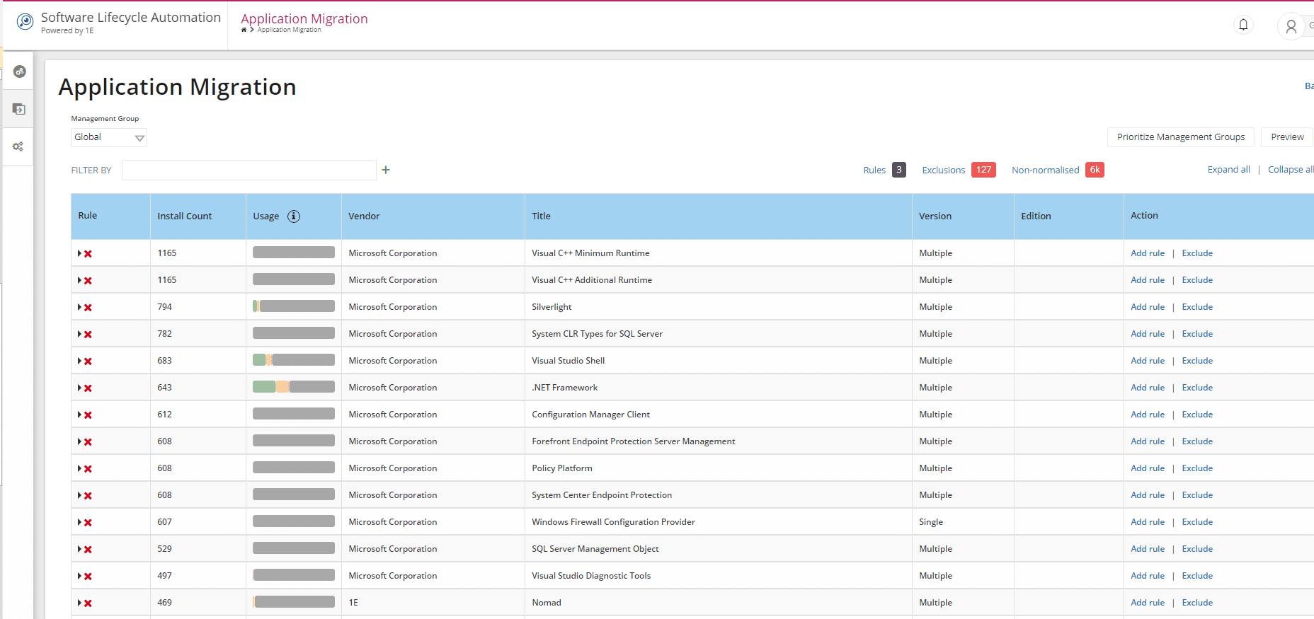 application migration