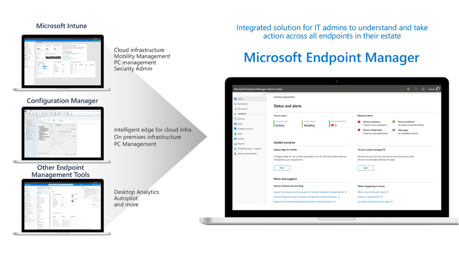 Microsoft Endpoint Manager