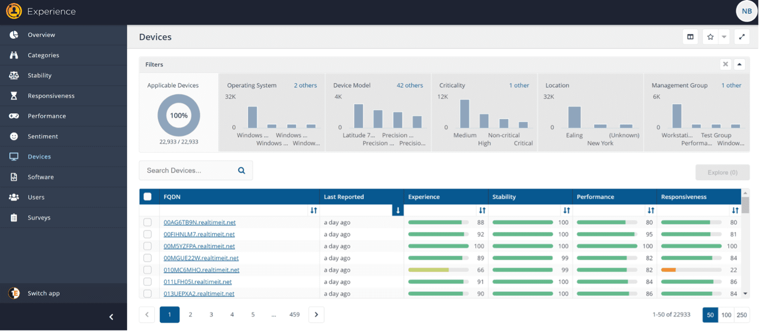 Devices page which shows device-specific information