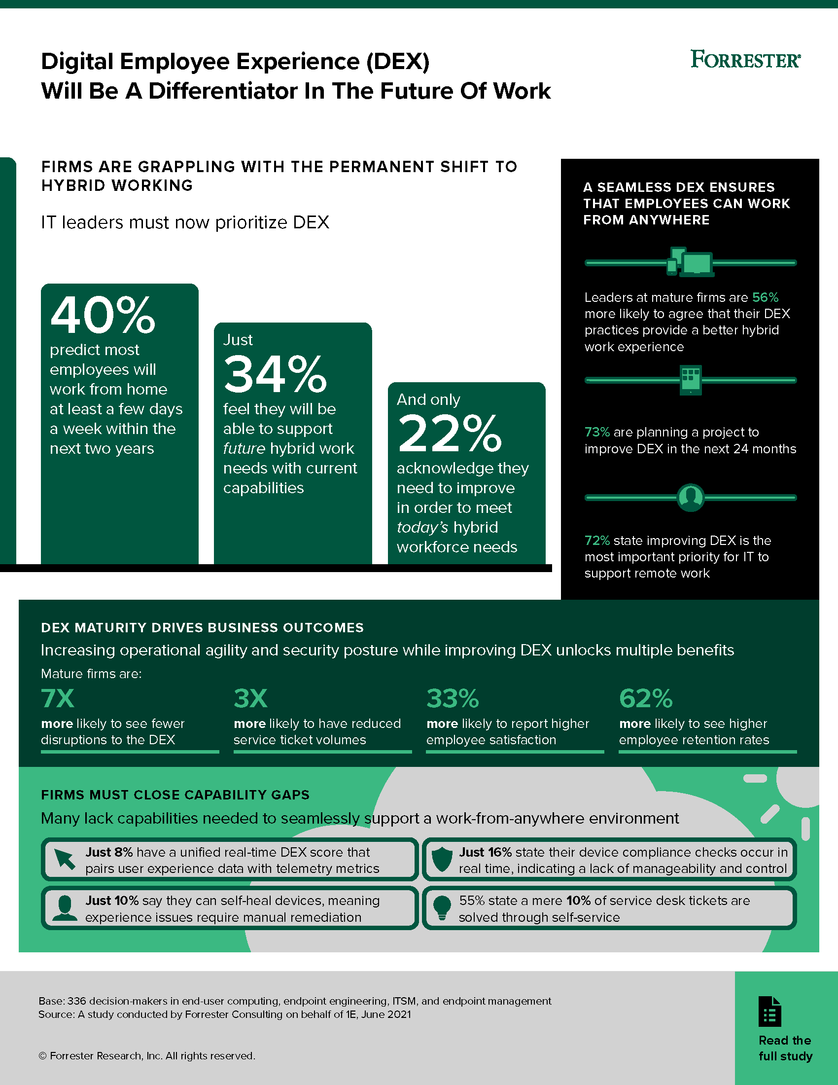 1E InfographicVF3